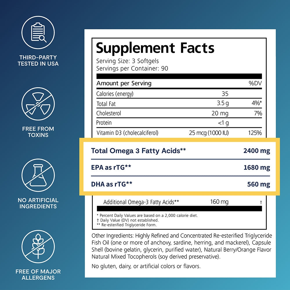 De3 Dry Eye Ultra Pure rTG Omega 3 – Support for Dry Eyes – 2400mg EPA & DHA – New & Improved Burpless Formula – 3 Capsules Per Day, 1-Month Supply (90 Softgels)