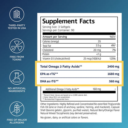 De3 Dry Eye Ultra Pure rTG Omega 3 – Support for Dry Eyes – 2400mg EPA & DHA – New & Improved Burpless Formula – 3 Capsules Per Day, 1-Month Supply (90 Softgels)